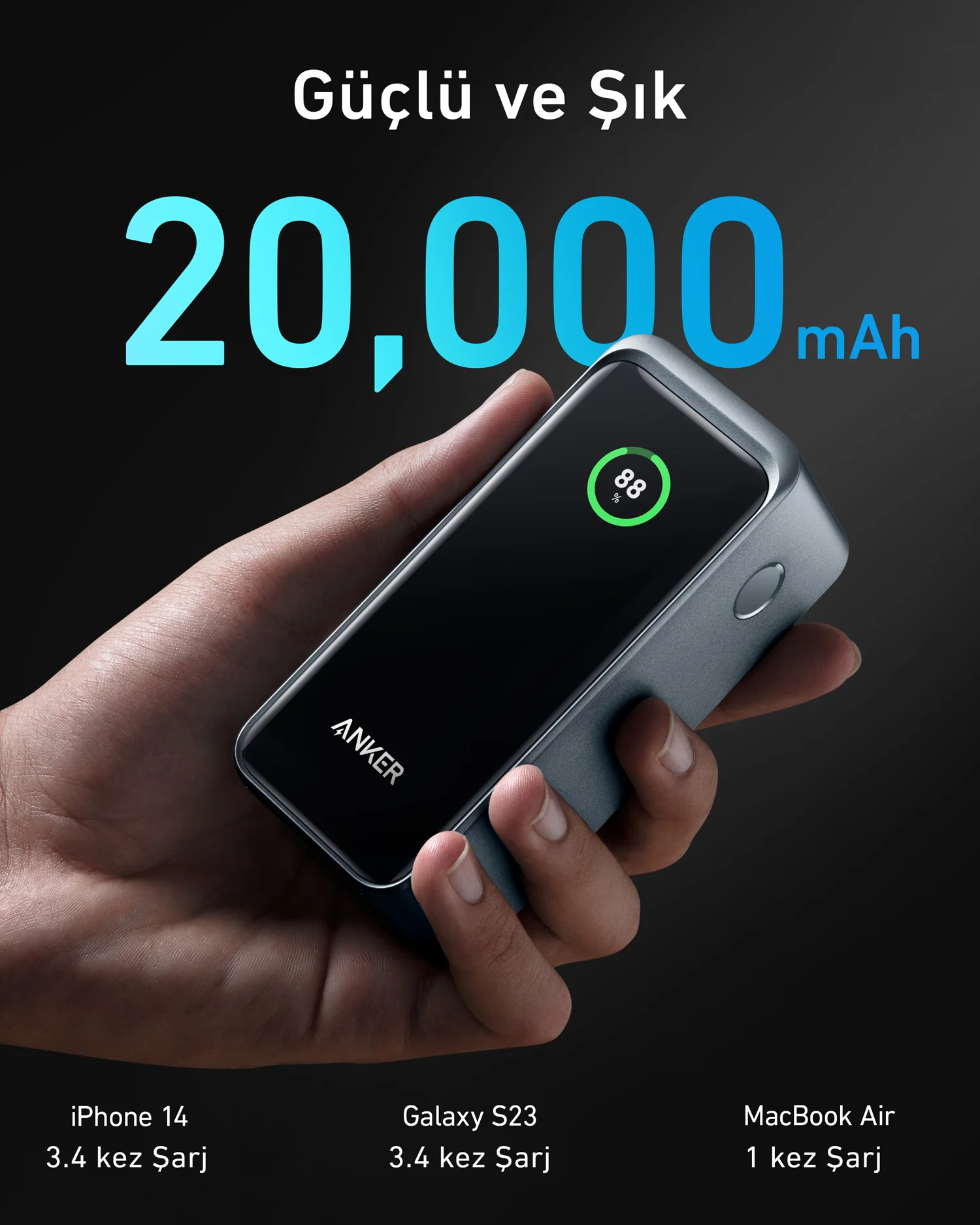 3-Anker-Prime-20_000mAh-Powerbank-_200W